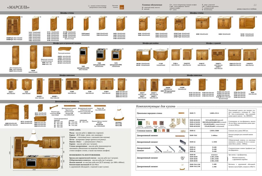 Элементы кухонной мебели