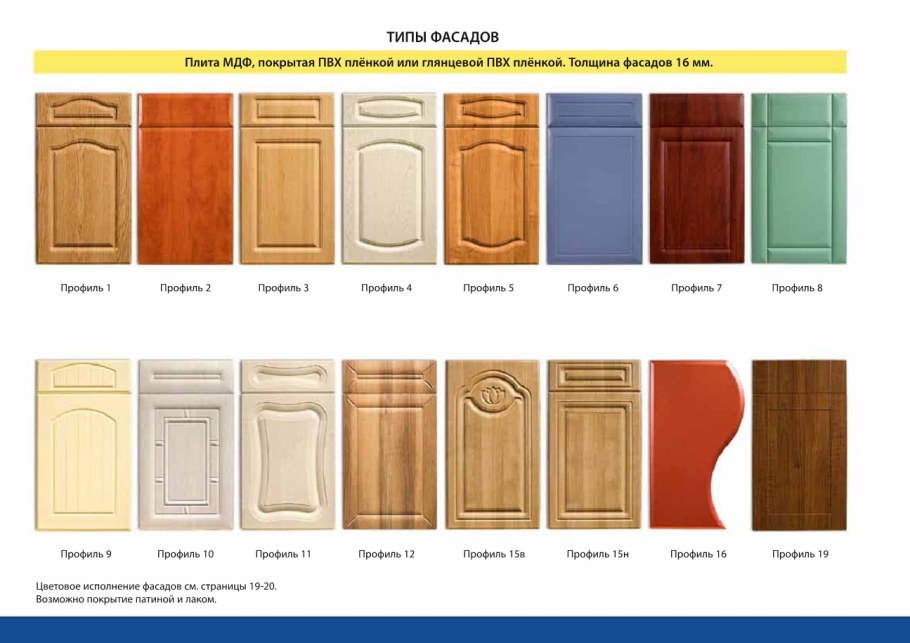 Венский стул Михаэля Тонета