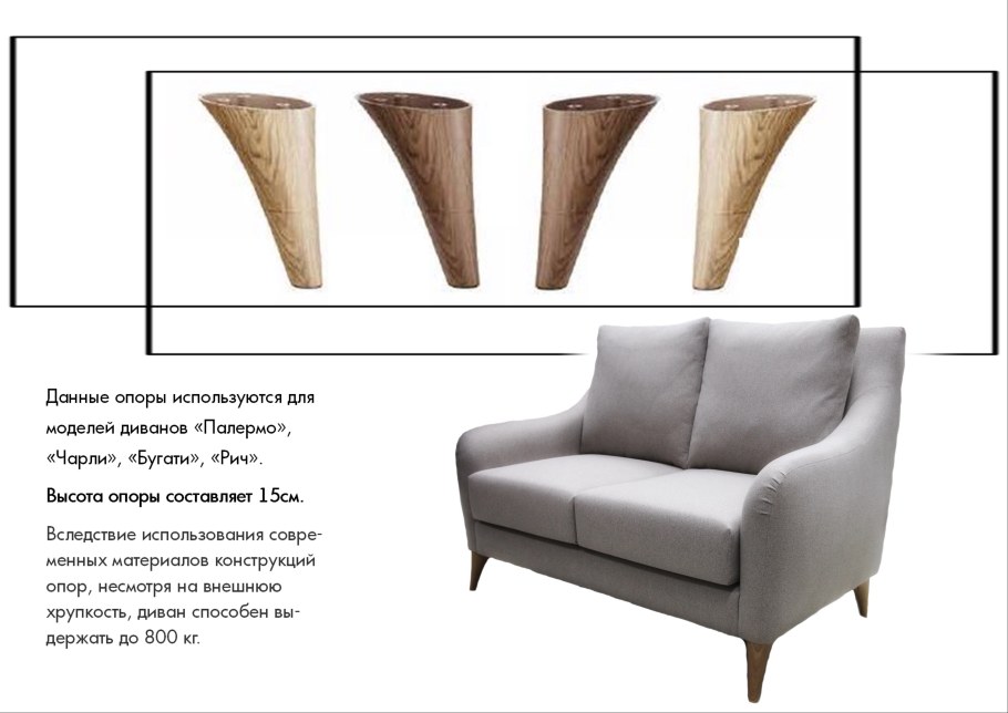 Мебель карточки для детей