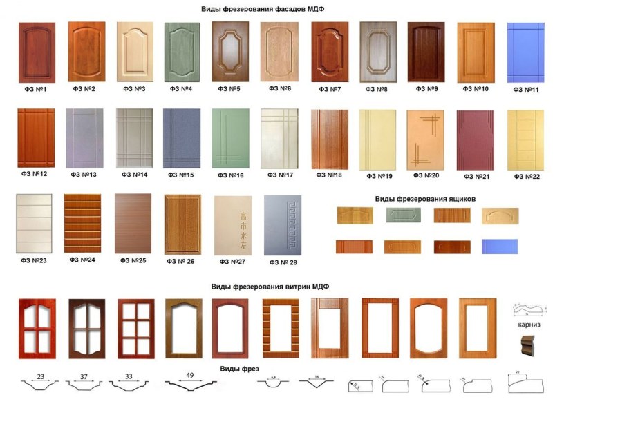 Кухня Авенза Леко модули