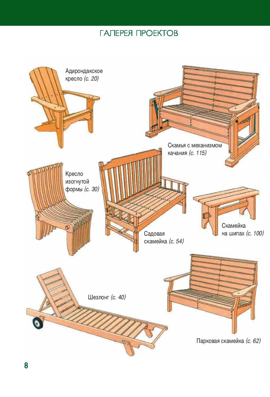 Садовая мебель сверху
