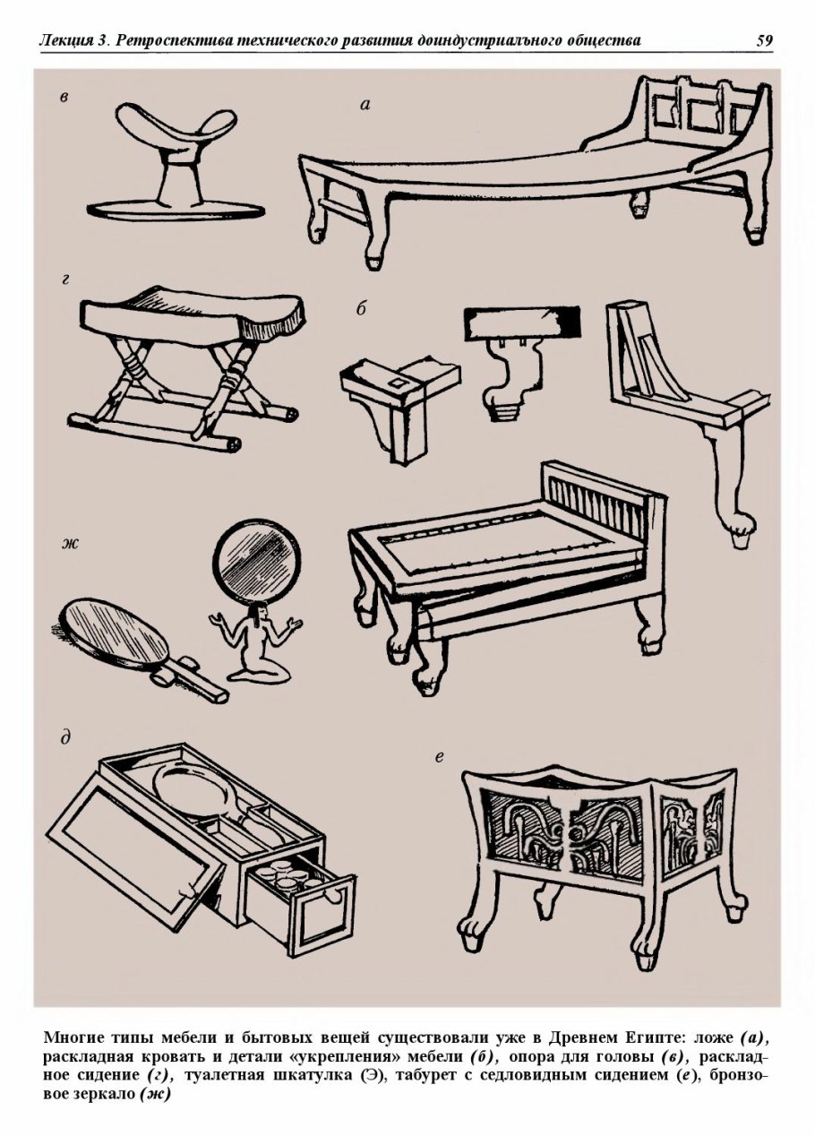 Диван технические характеристики