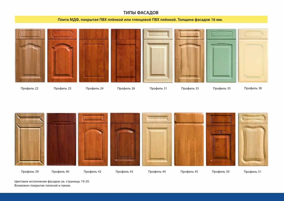 Изображение мебели на плане