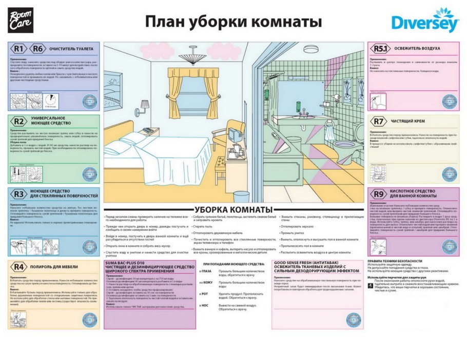 Семья красит стену