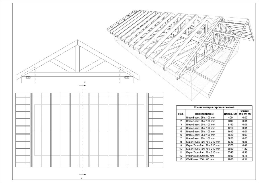 Стропильная система кровли чертежи