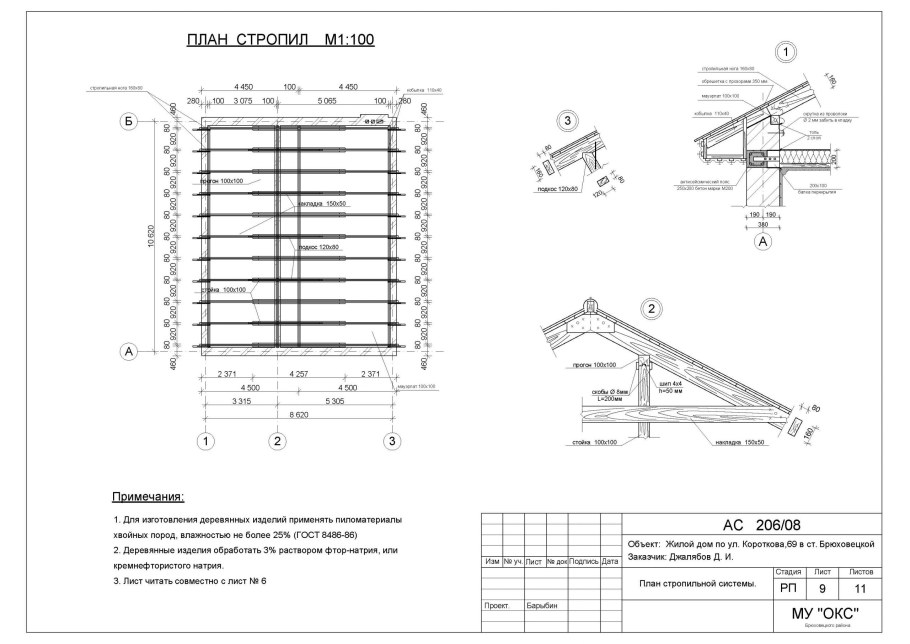 Раскладка стропил чертеж