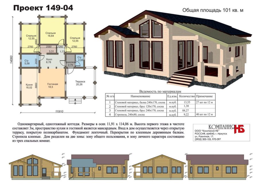 Каркасные одноэтажные дома проекты Размеры