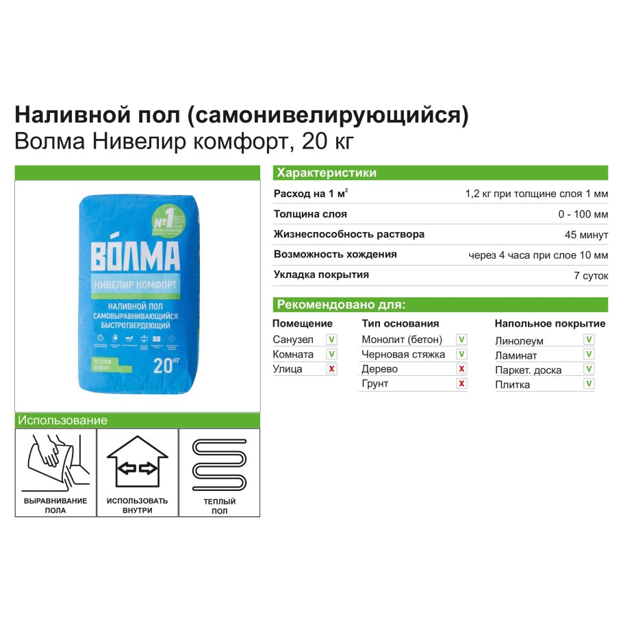 Полимерное покрытие для бетонного пола схема