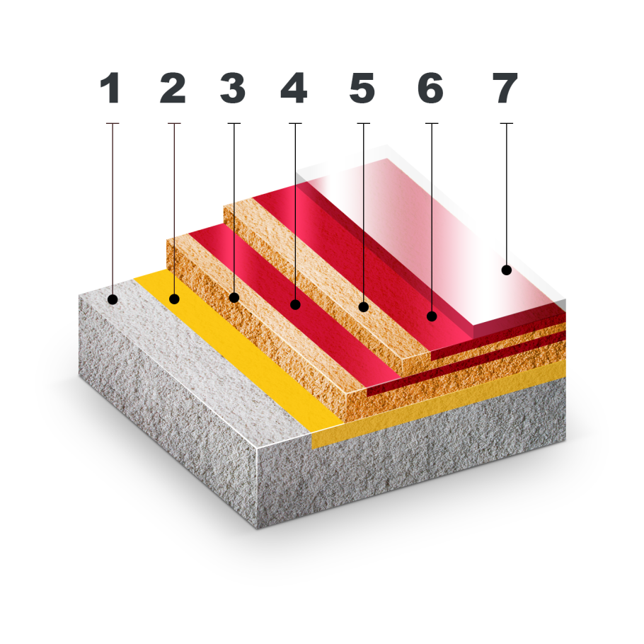 Полимерный наливной пол БИРСС