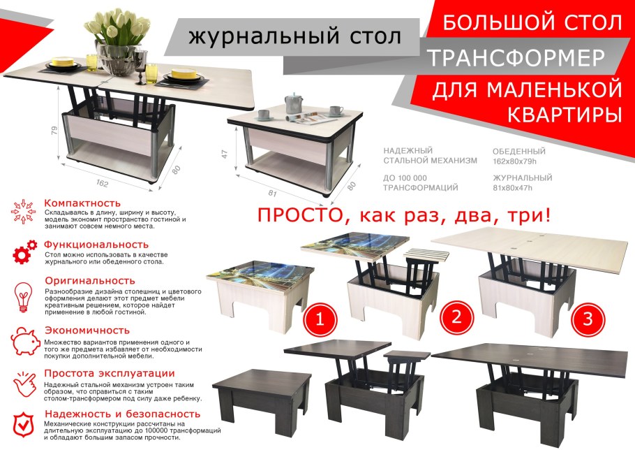 БТС стол трансформер габариты