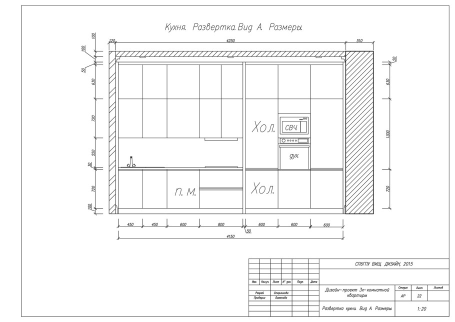 Развертка стен кухни чертеж