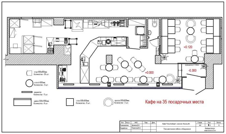 План кафе с размерами на 30 мест