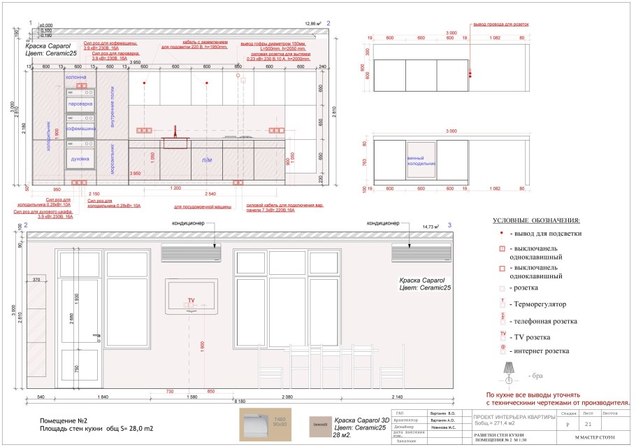 Розетки на развертке стен чертеж