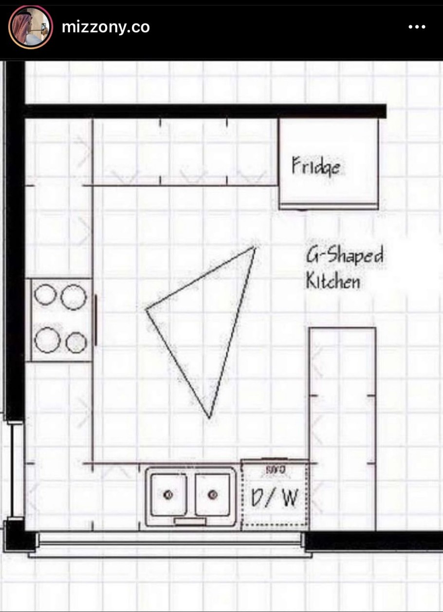 Планировка маленьких кухонь планы