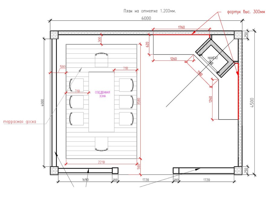 Проект беседки с барбекю чертежи с размерами 4х5