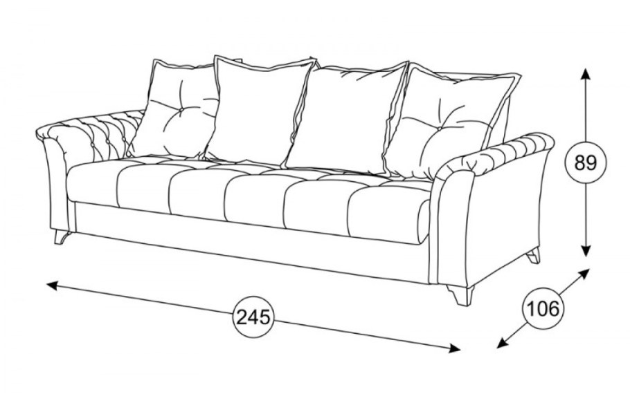 Габариты дивана 2м
