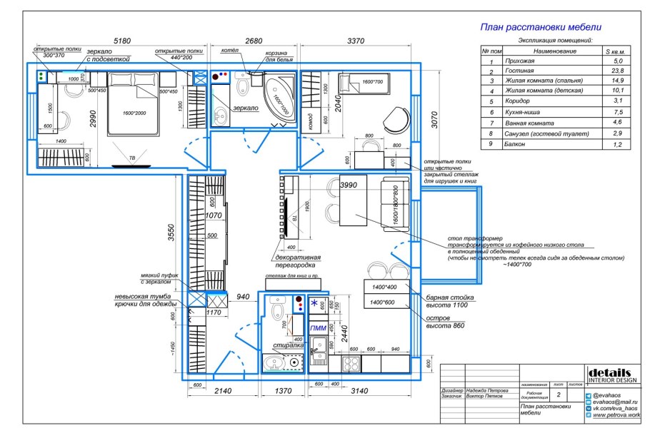 План БТИ С мебелью