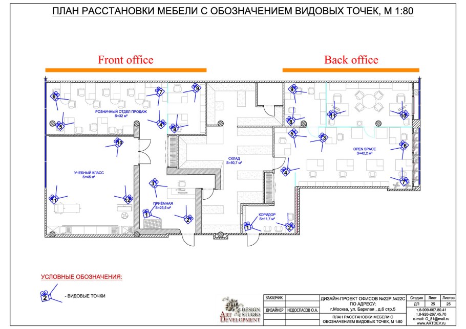 План расстановки мебели с размерами вид спереди развертка