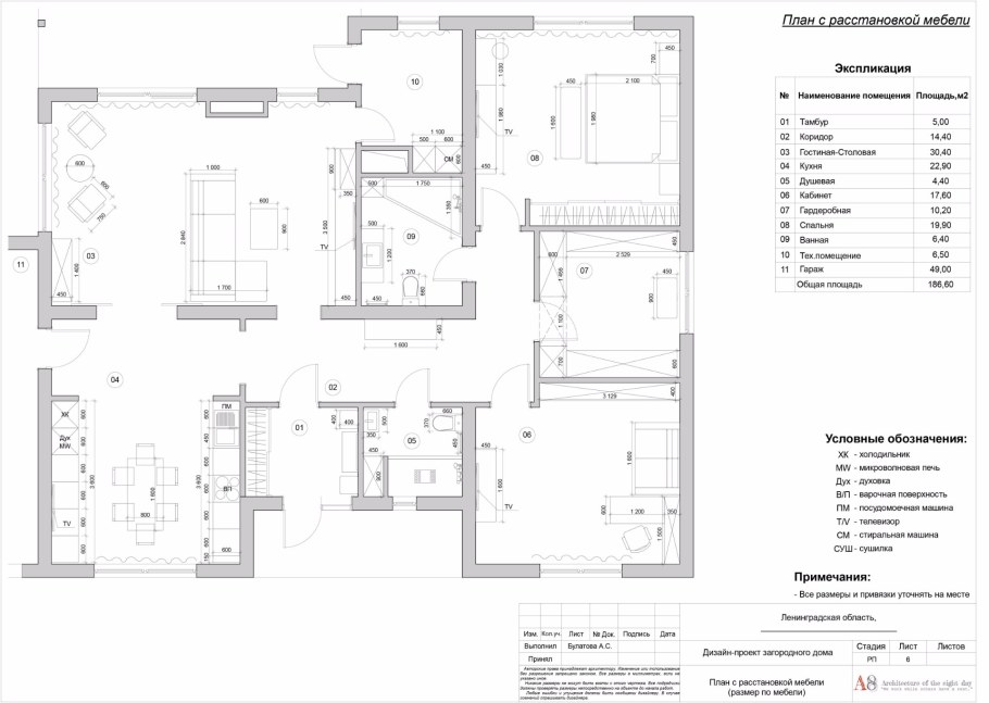 Квартира в разрезе