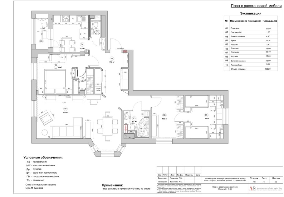 План расстановки мебели с размерами вид спереди