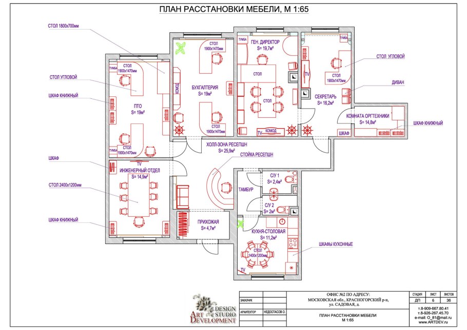 Расположение столов в офисе