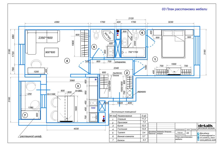 План офиса с расстановкой мебели и размерами