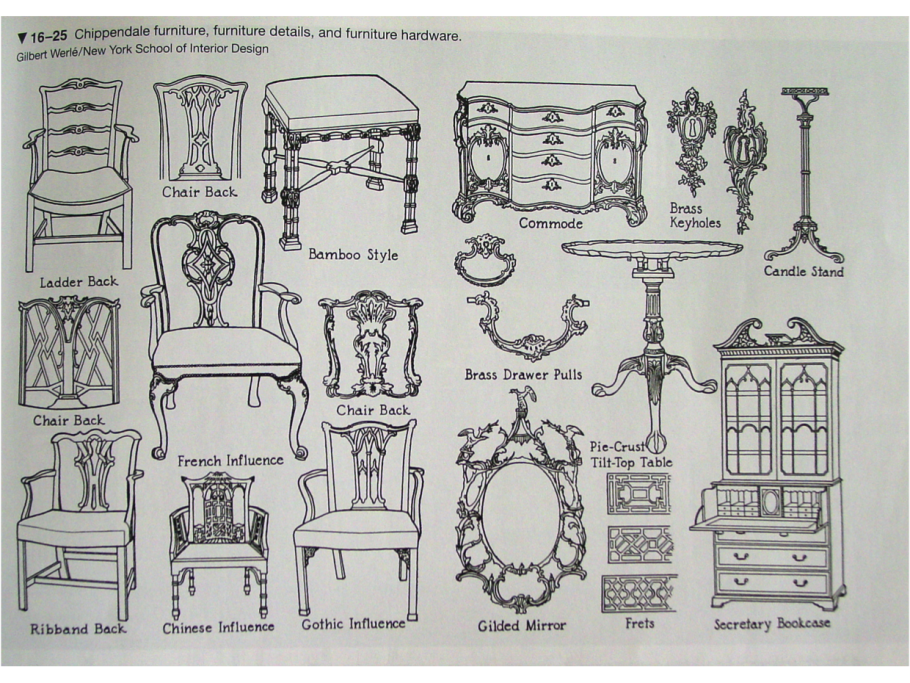 Томас Чиппендейл рококо