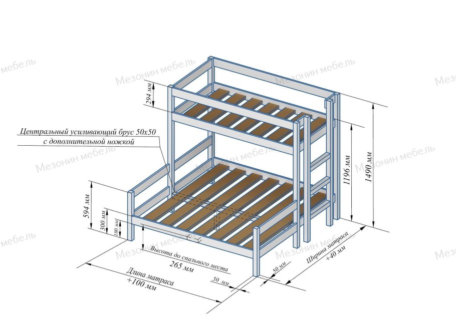 Размер детской кроватки стандартный от 3