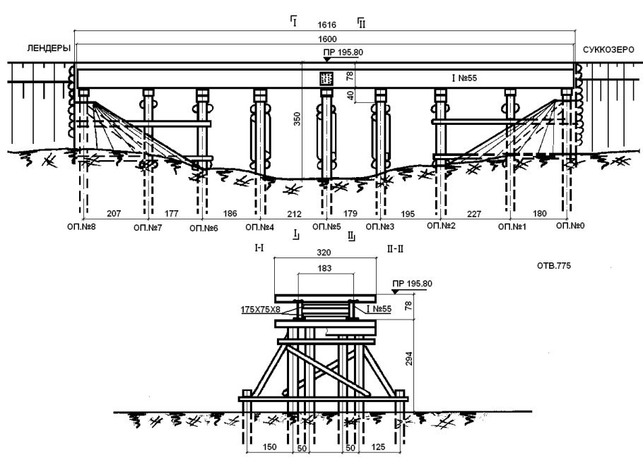 Ряжевая опора деревянного моста чертеж