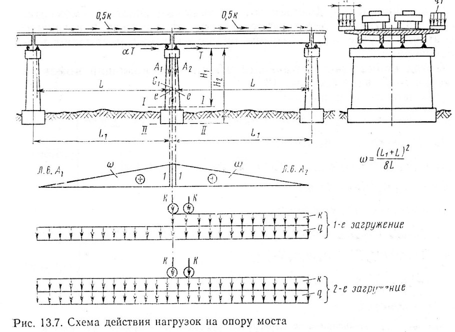 Нижний узел временной опоры моста