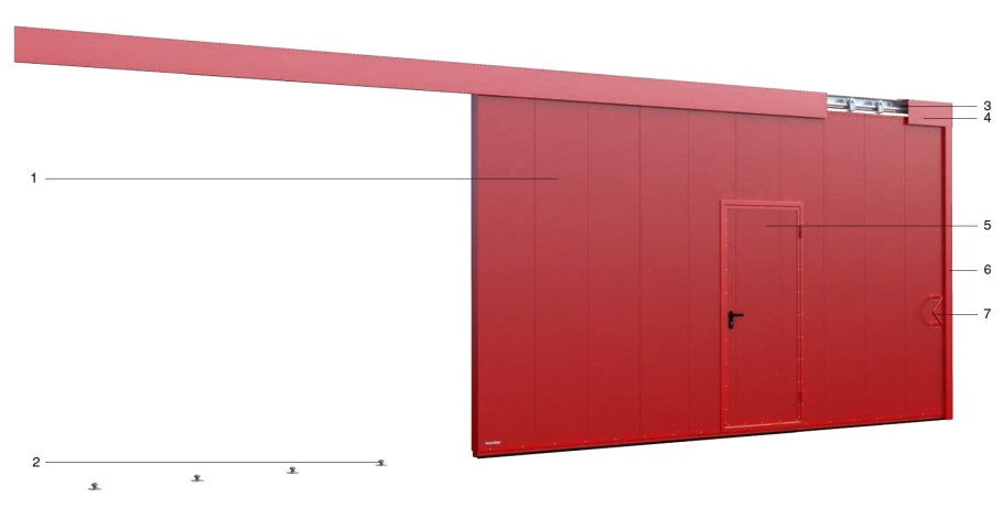 Подвесные ворота на роликах