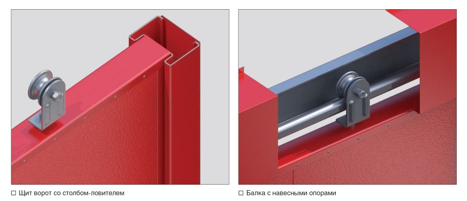 Раздвижные ворота промышленные