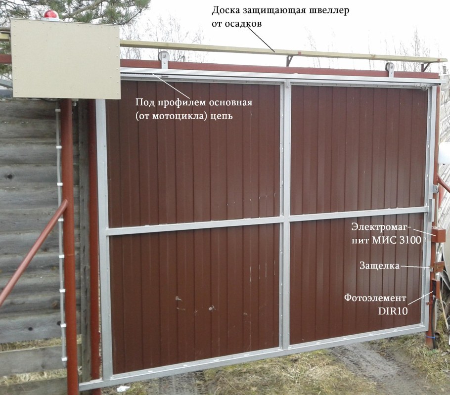 Ворота откатные подвесные снизу щель