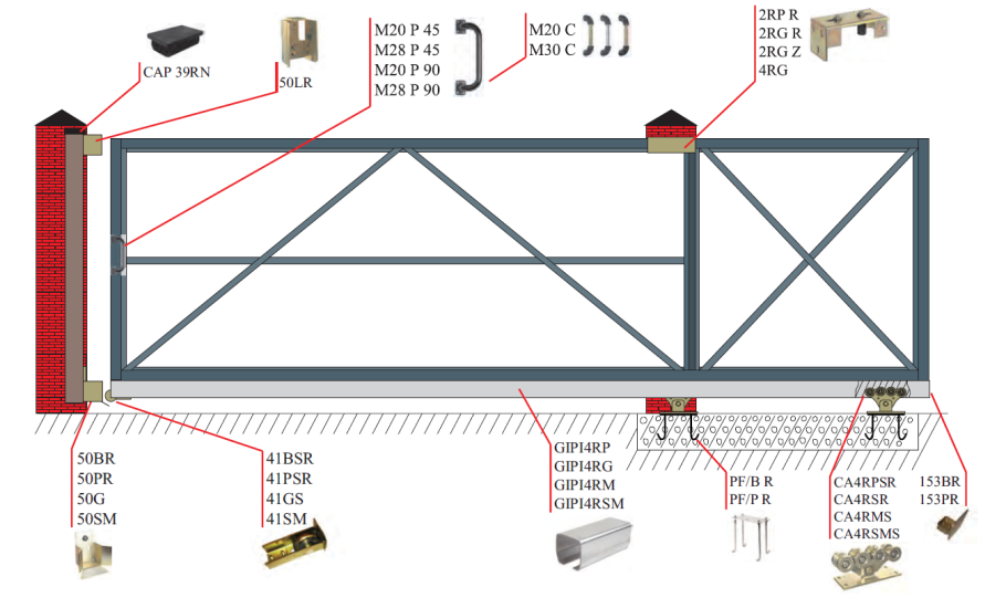 Ворота 4500 откатные профнастил