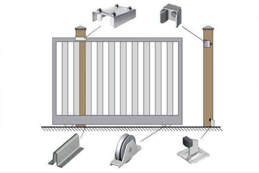 Ворота для сарая