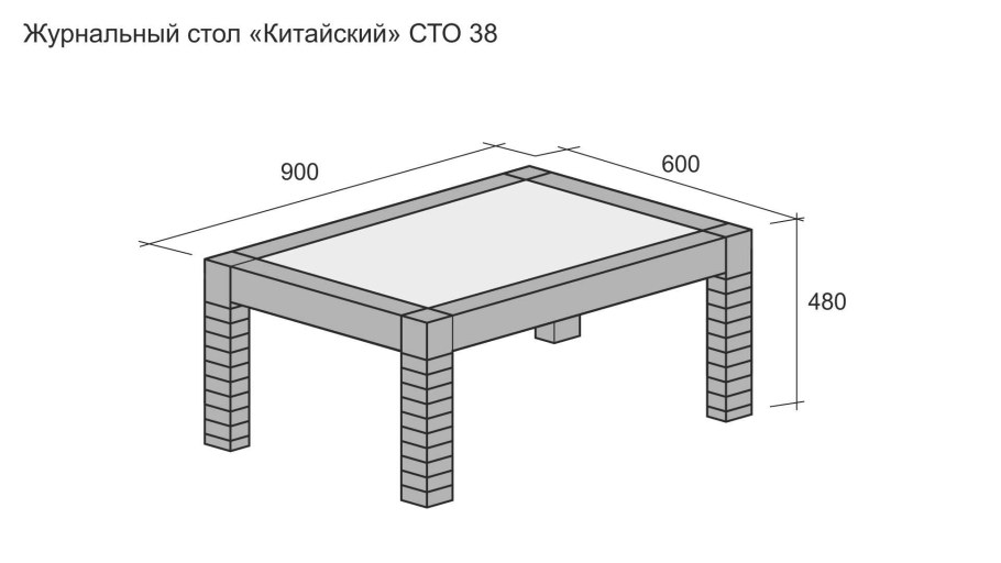 Высота кухонной столешницы стандарт