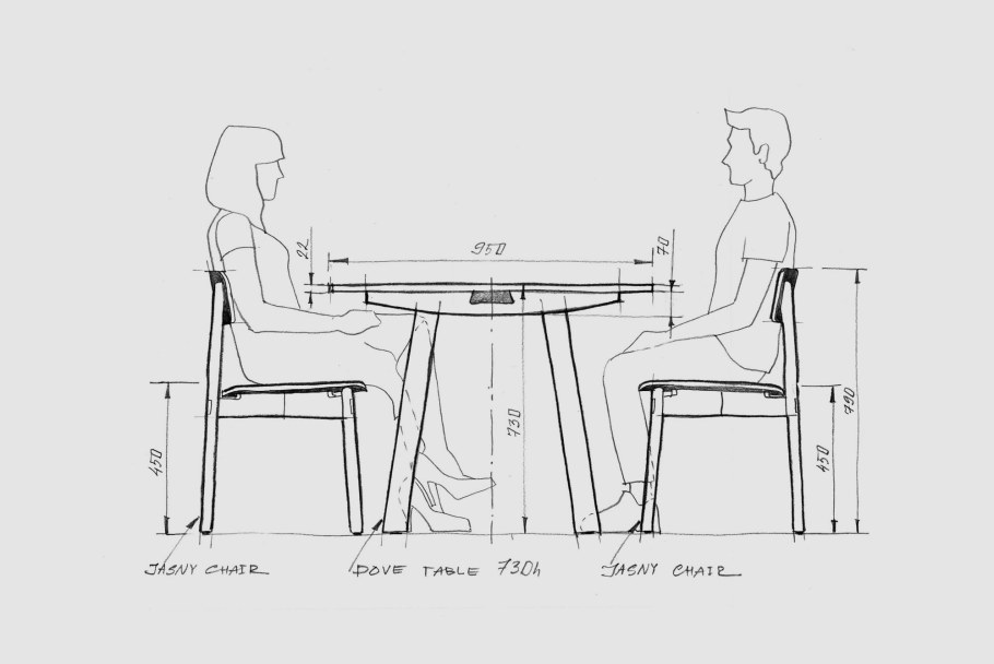 Высота обеденного стола стандарт