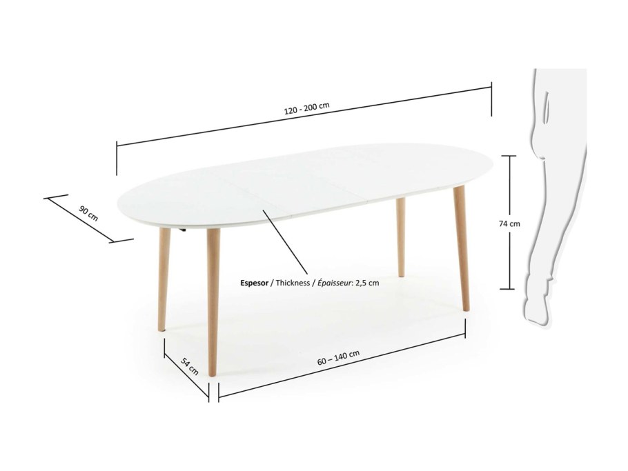Габариты кухонного стола