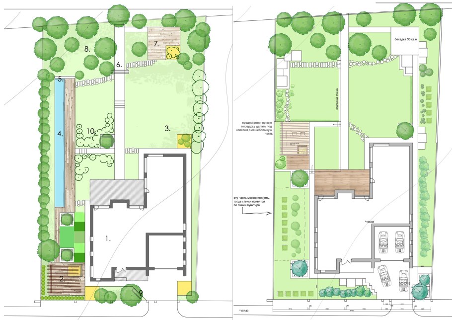 Состав общего имущества МКД