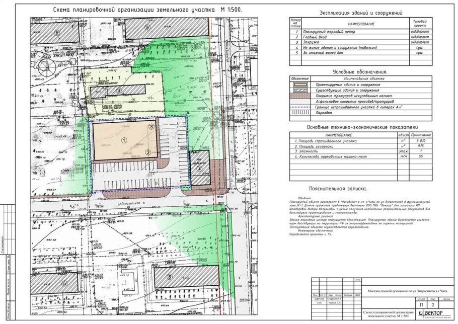 План ГПЗУ земельного участка