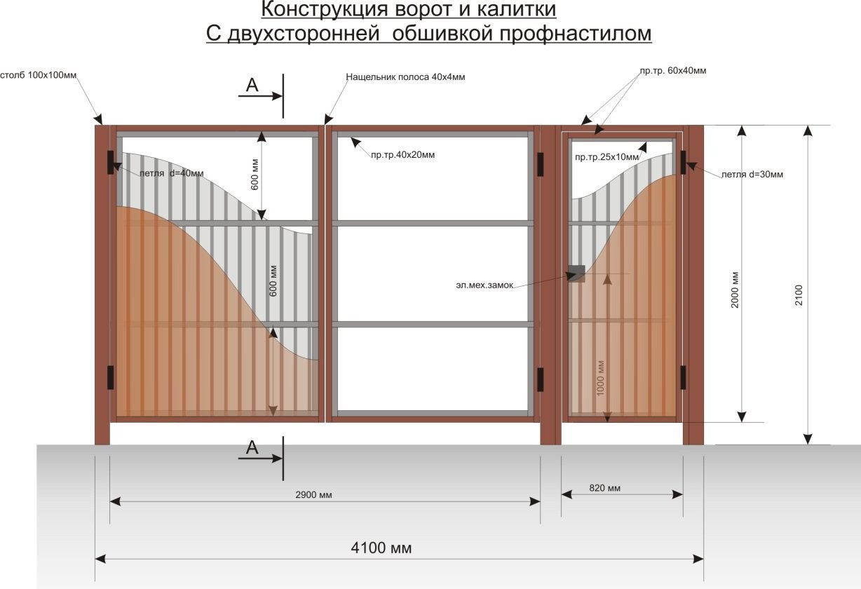 Распашные ворота схема чертеж конструкция