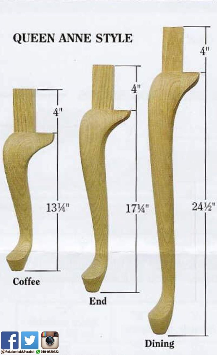 Туалетный столик Powell