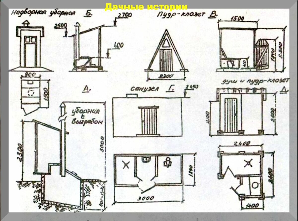 Туалет своими руками схема. Чертёж уличного туалета с выгребной ямой. Туалет с выгребной ямой чертеж. Схема дачного туалета с выгребной ямой. Дачный туалет с выгребной ямой чертежи.