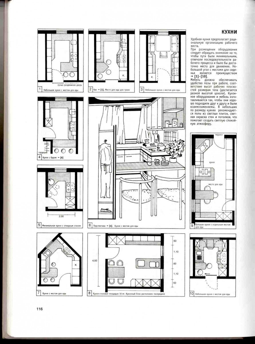 Кухни эргономика Нойферт эргономика