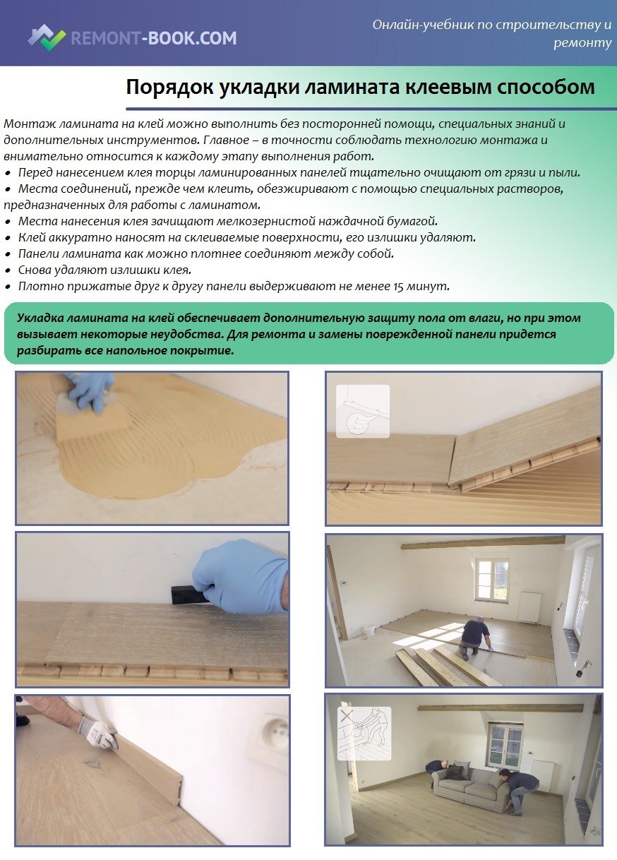 Этапы ремонта квартиры схема