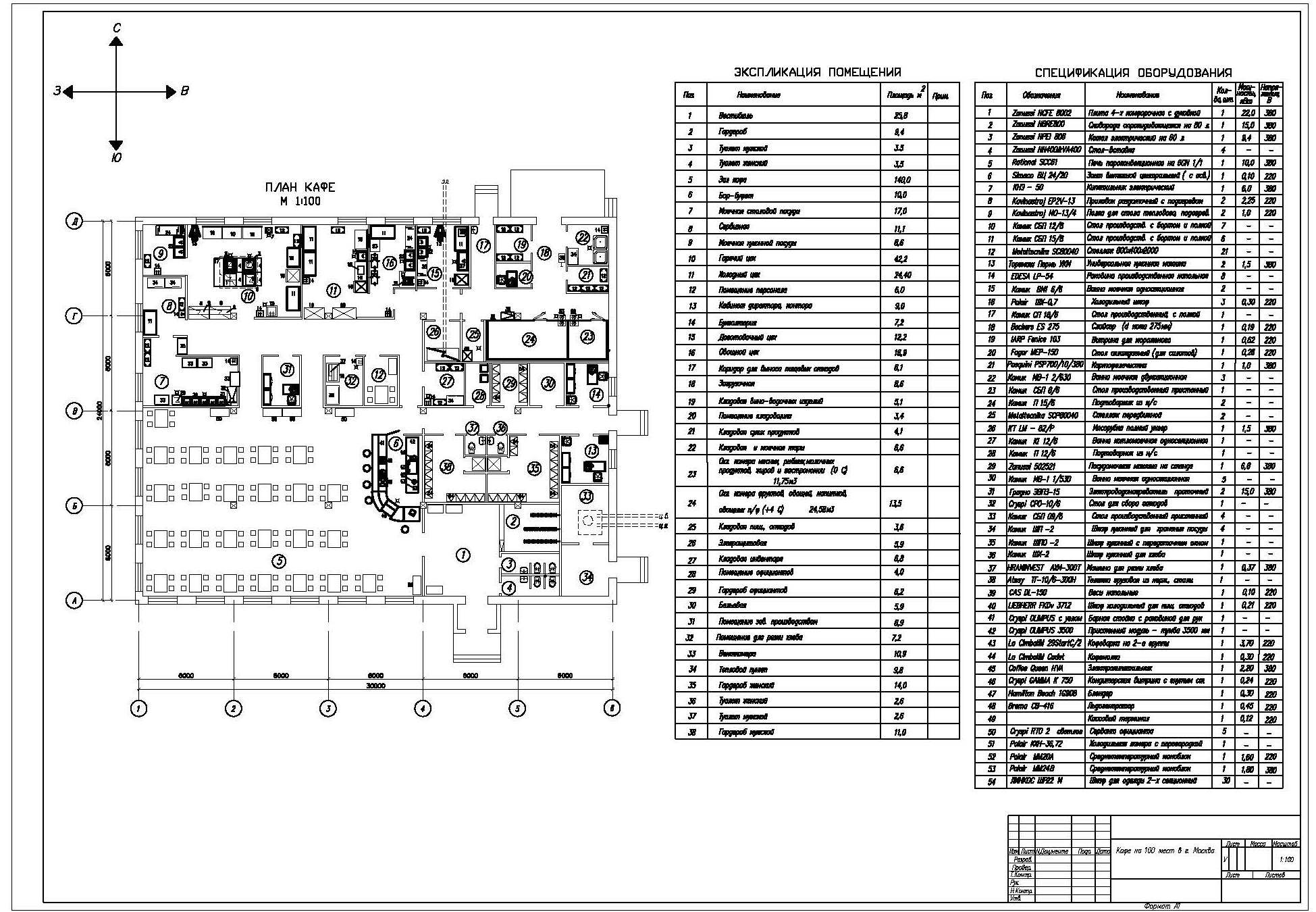 Проект кафе на 30 мест чертежи с размерами