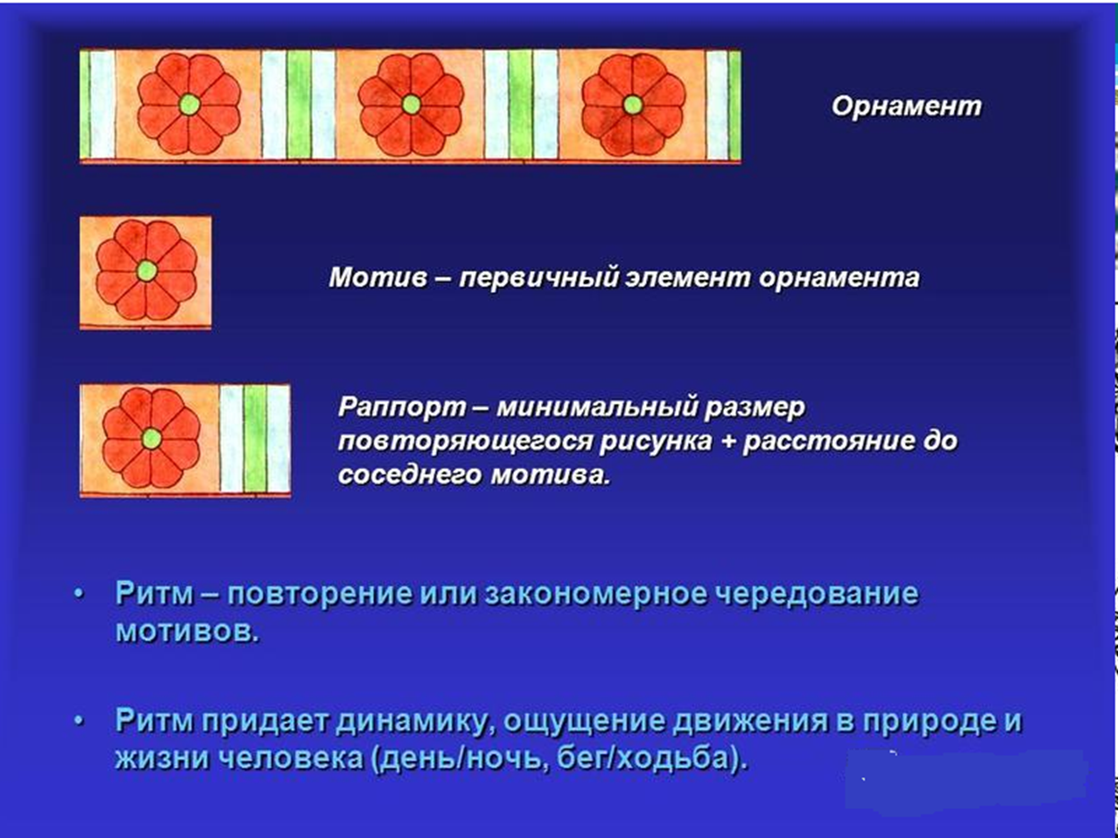 Рапорт орнамент. Мотив орнамента. Мотив раппорт орнамент. Мотив и ритм в орнаменте.