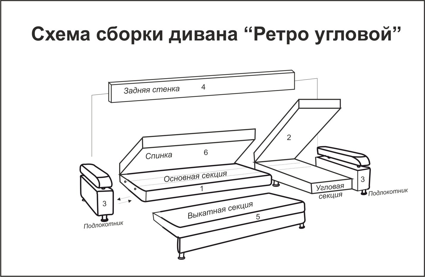Схема сбора углового дивана