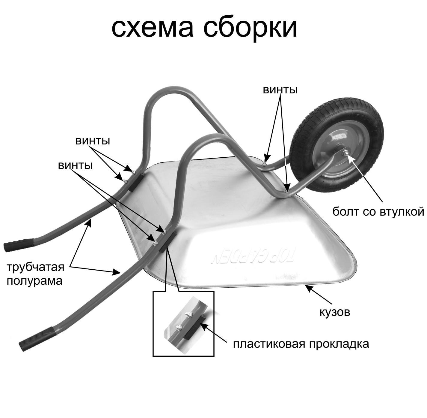 Схема сборки Тачки строительной одноколесной