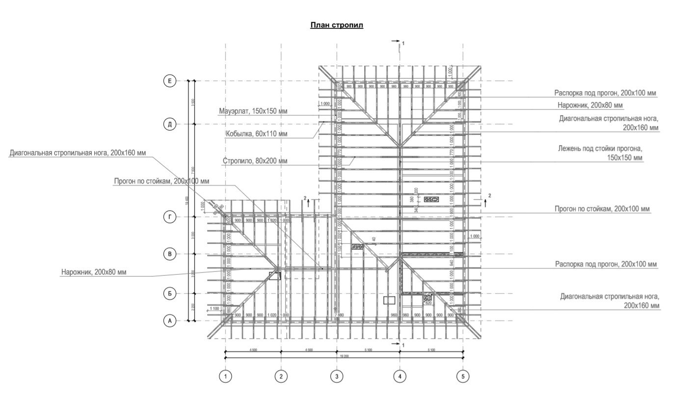 План стропил двухскатной крыши